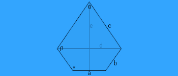 Axial-Symmetric Pentagon Calculator