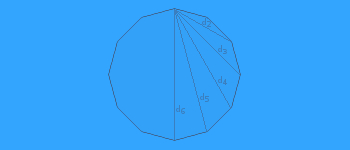 Dodecagon Calculator