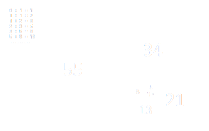 Fibonacci Sequence of Numbers