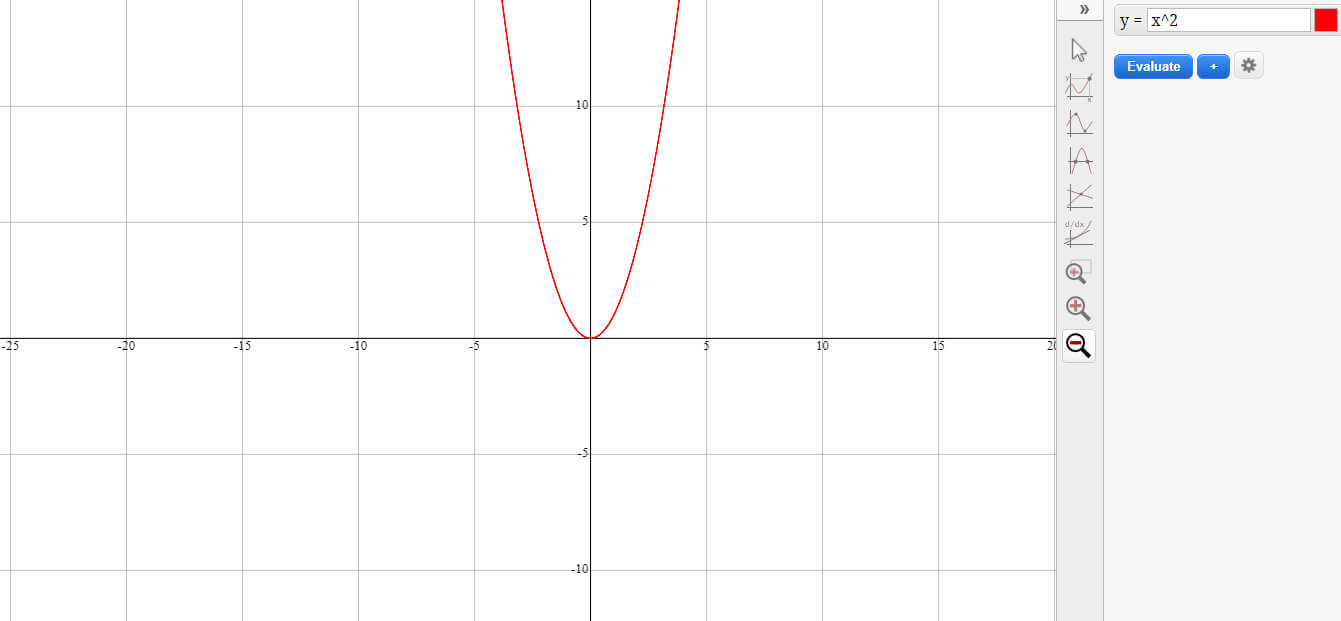 plot-functions