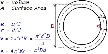 27+ Volume Calculator Calculus